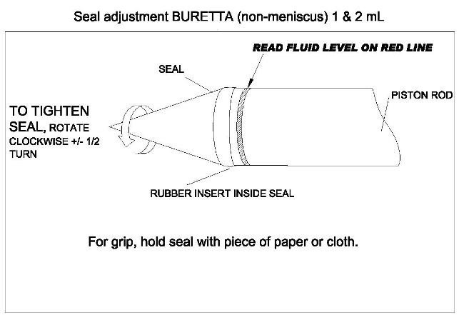 buretta seal adjustment1  2 ml jpg